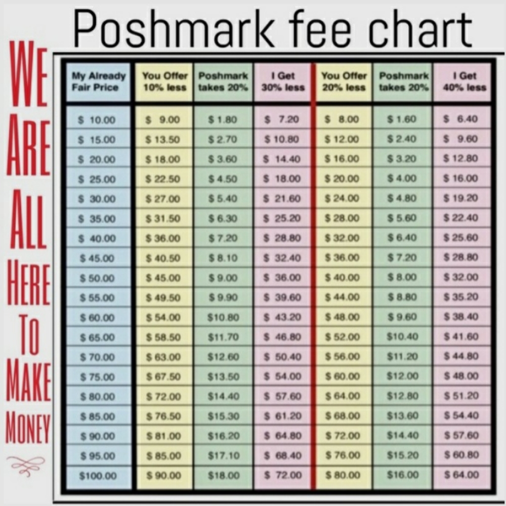 PLEASE BE RESPECTFUL WHEN MAKING AN OFFER